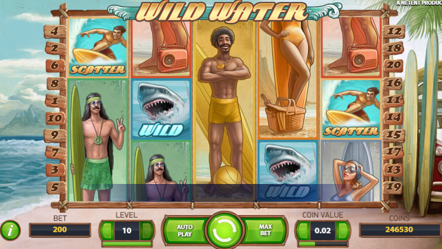 Характеристики слота Wild Water 2