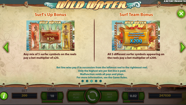 Характеристики слота Wild Water 6